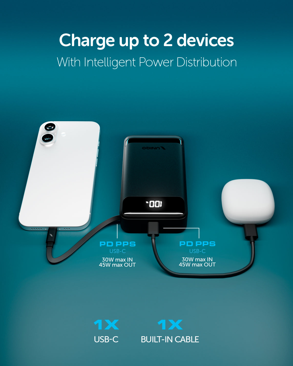 10000mAh Power Bank with LCD Display, Retractable USB-C Cable and 45W USB-C Port