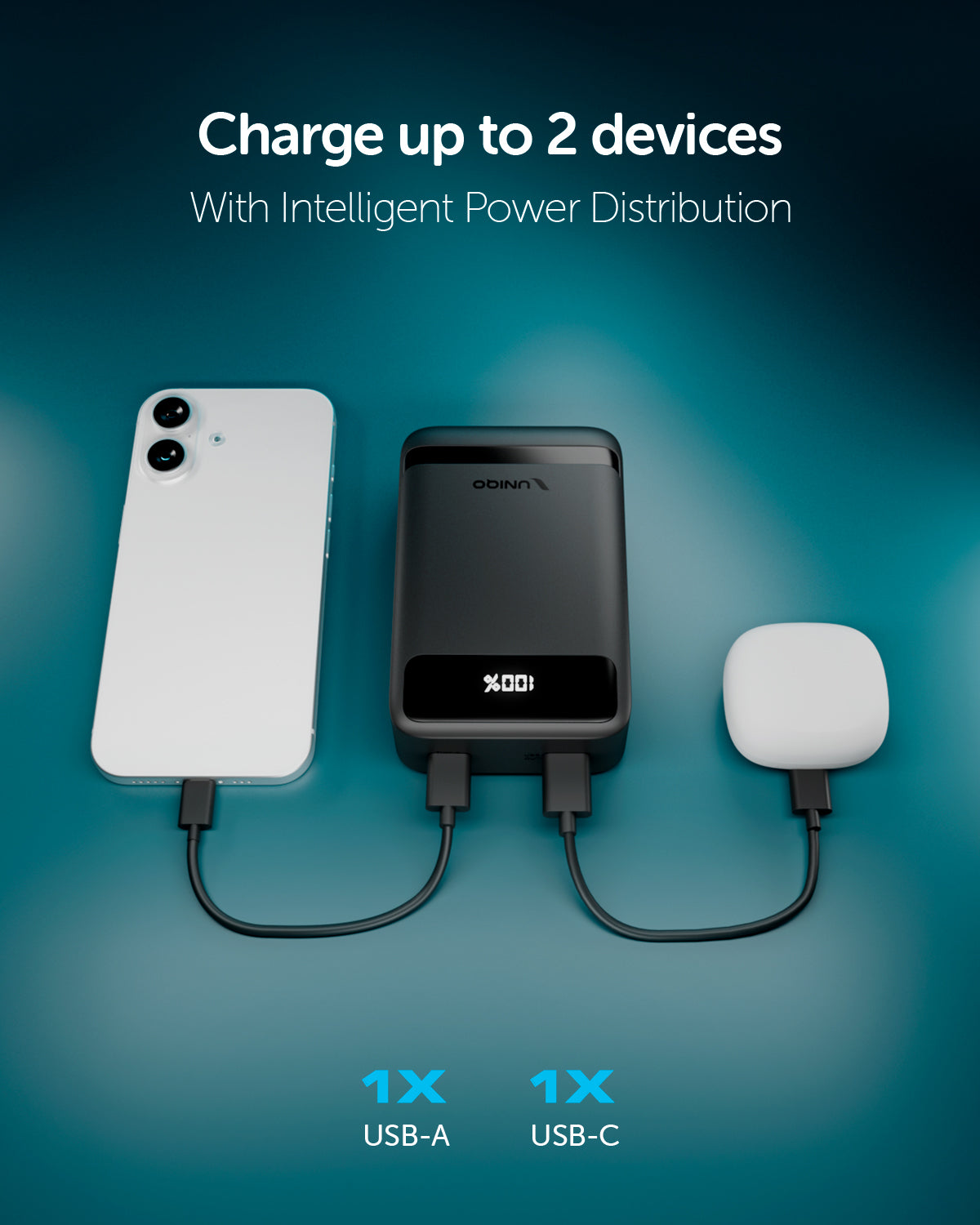 Power bank 20000mAh con display LCD, porta USB-C 20W Power Delivery e USB-A 22,5W AFC