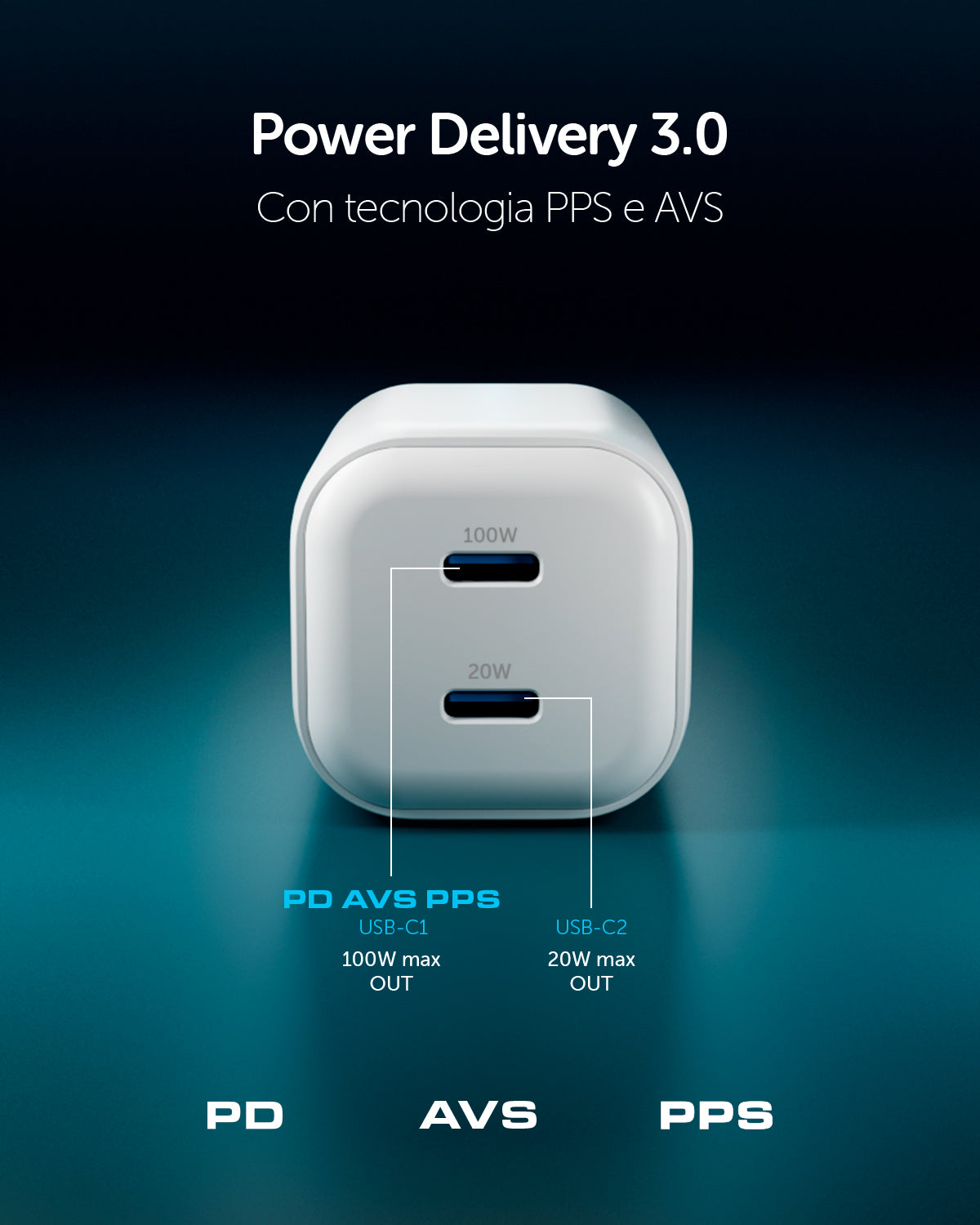 Kit caricatore GaN con due porte USB-C 100W e cavo intrecciato da 1,5 m