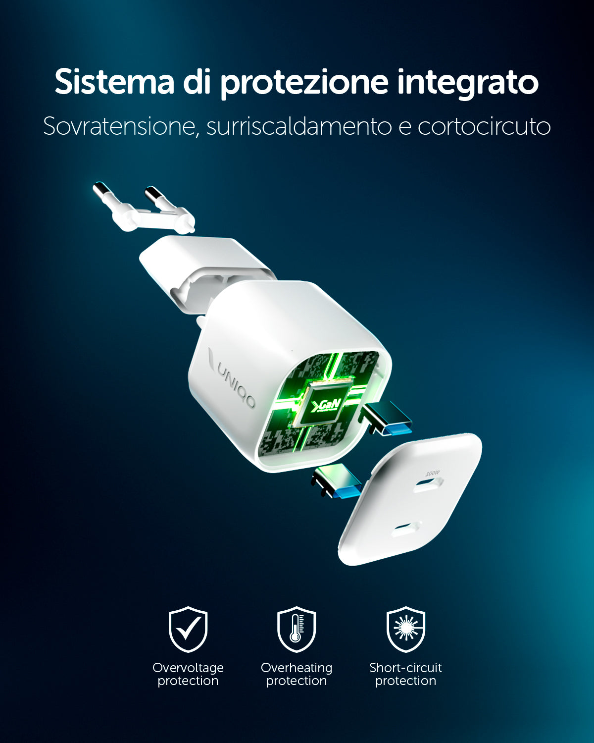 Kit caricatore GaN con due porte USB-C 100W e cavo intrecciato da 1,5 m