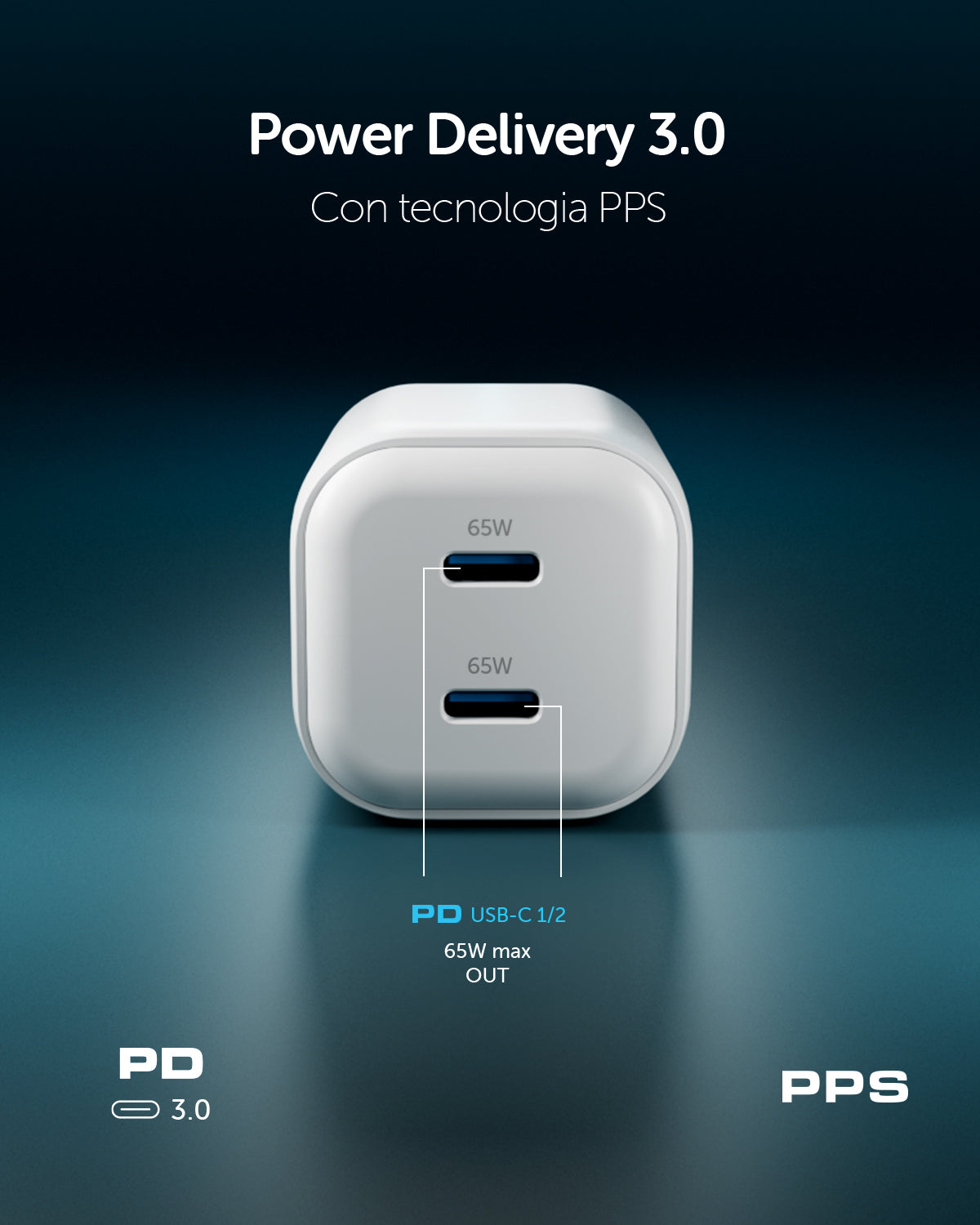 Kit caricatore GaN con due porte USB-C 65W e cavo intrecciato da 1,5 m