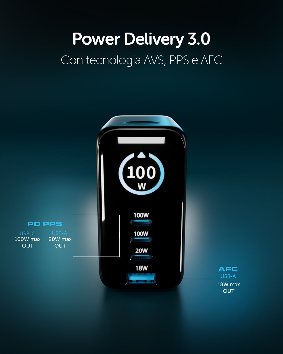 Kit caricatore 100W con tre porte USB-C e una USB-A e display TFT integrato e cavo USB-C 1,5m