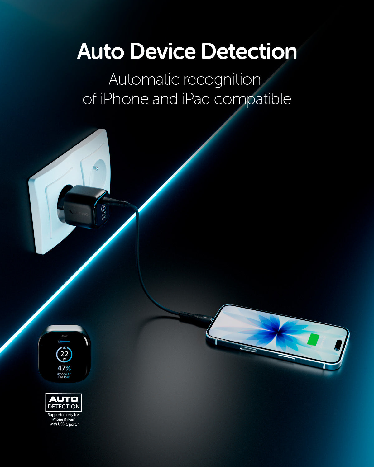 Kit caricatore 45W con una porta USB-C e display TFT integrato e cavo USB-C 1,5m
