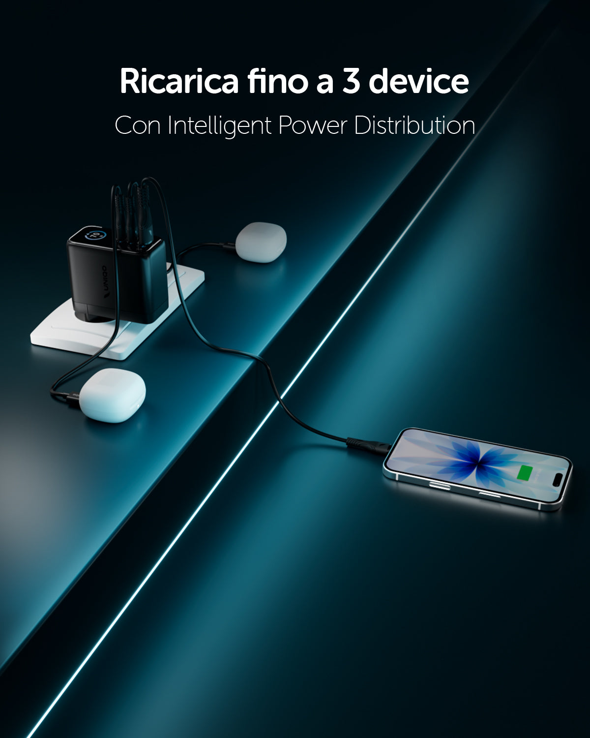 Kit caricatore GaN 70W con display TFT, 2 USB-C, USB-A e cavo incluso