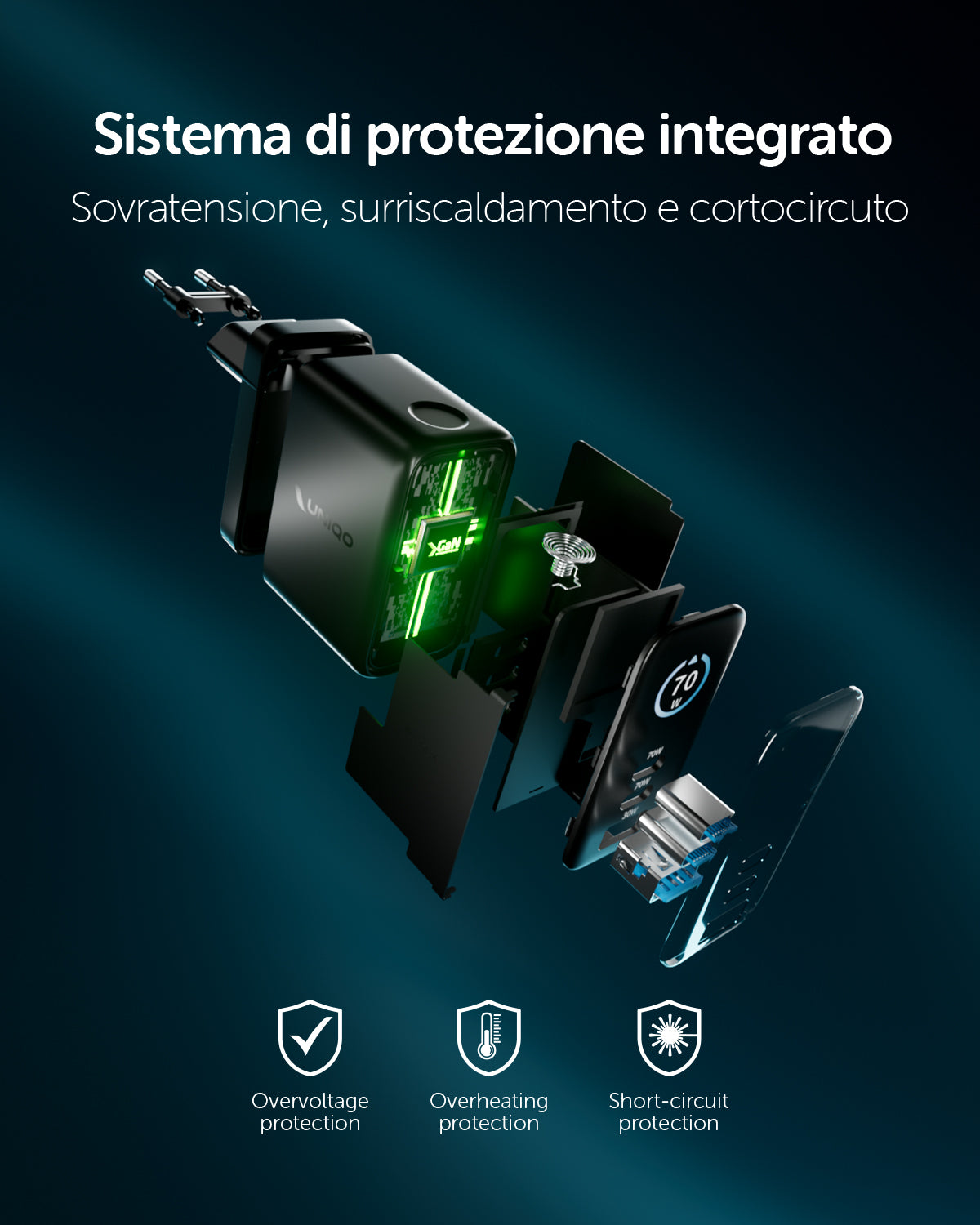 Kit caricatore GaN 70W con display TFT, 2 USB-C, USB-A e cavo incluso