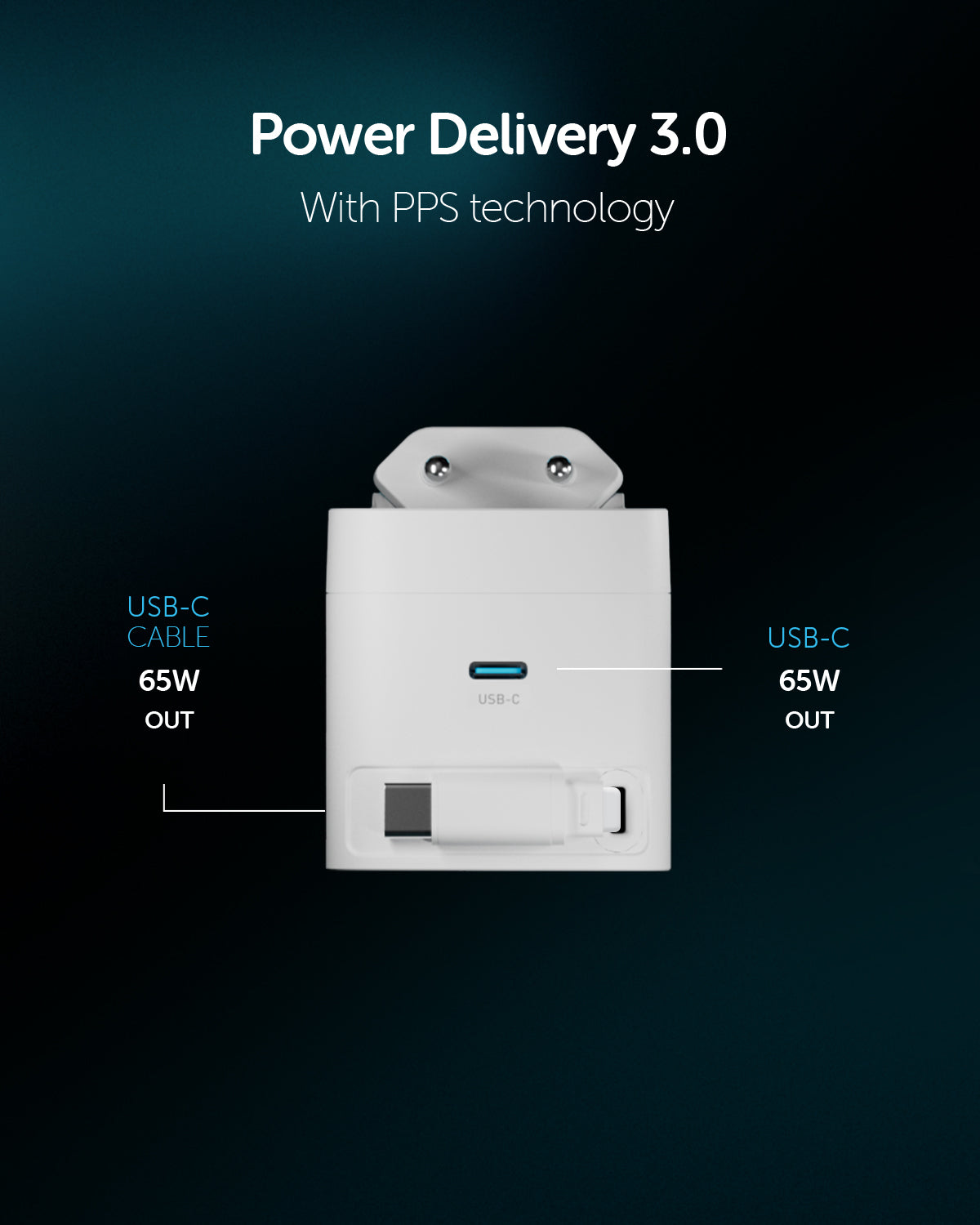 Caricatore da parete GaN 65W con spina pieghevole e cavo USB-C retrattile