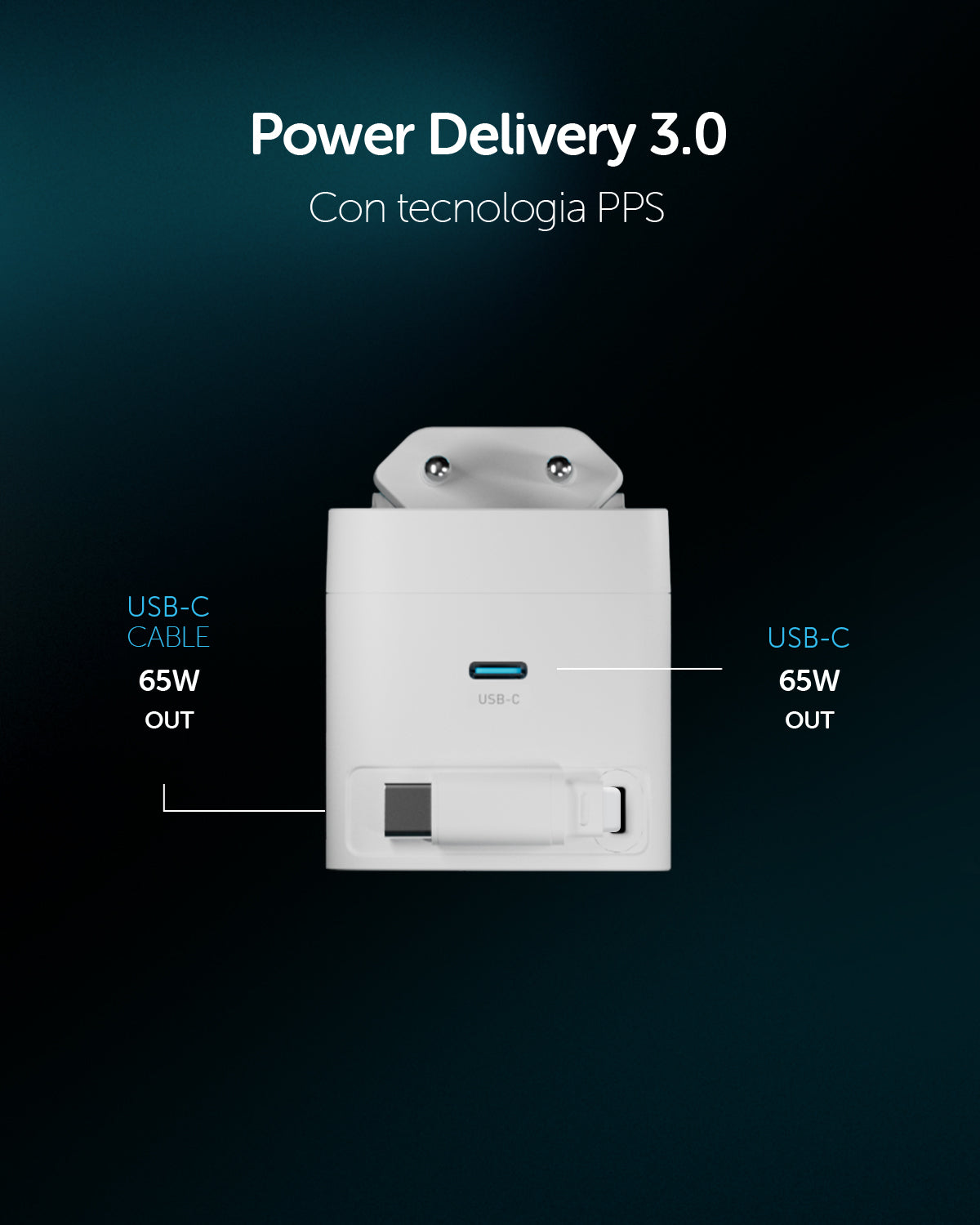 Caricatore da parete GaN 65W con spina pieghevole e cavo USB-C retrattile